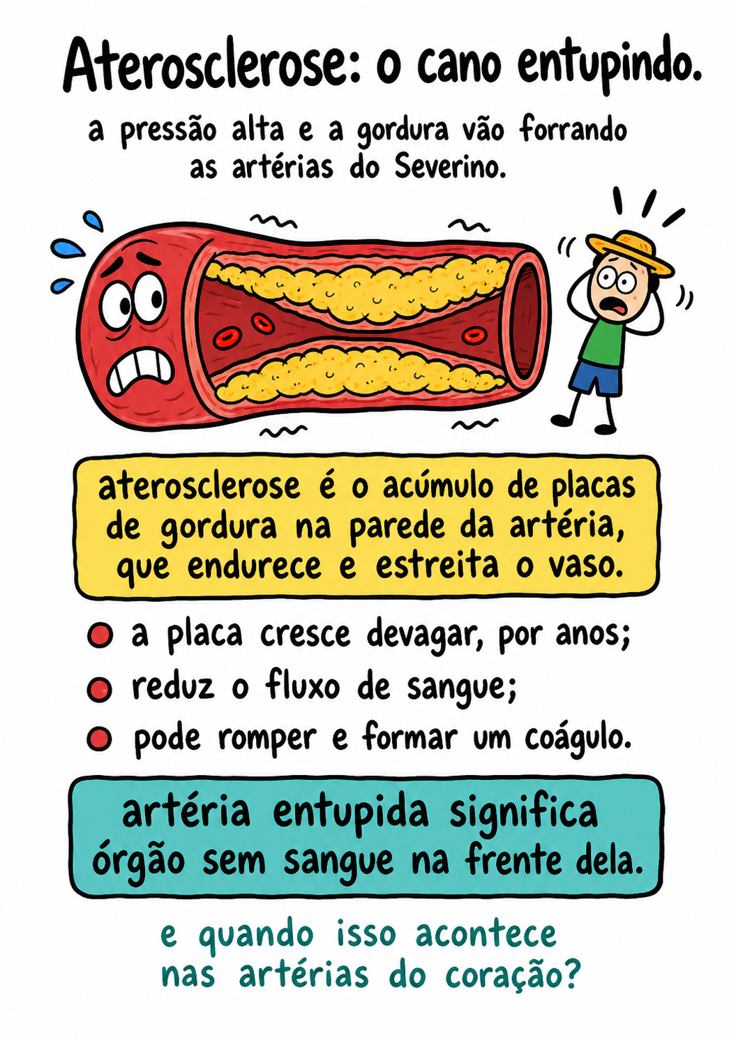 Página de Exemplo 2
