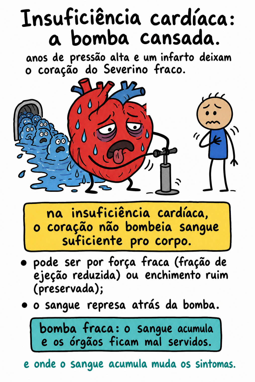 Página de Exemplo 4