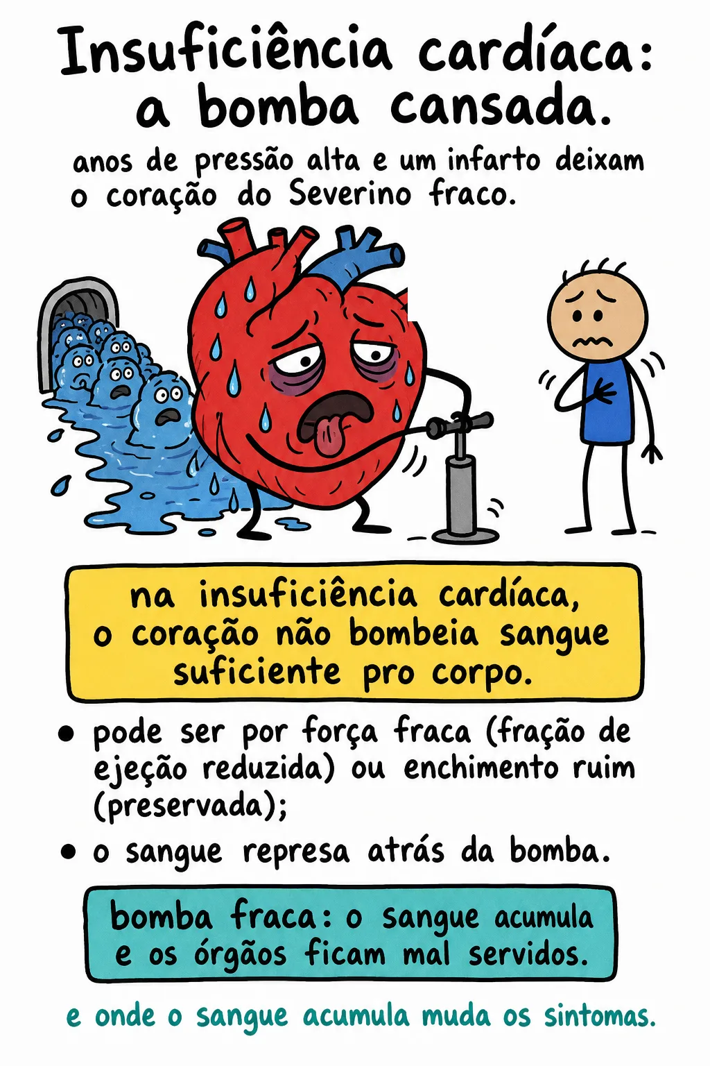 Página de Exemplo 4