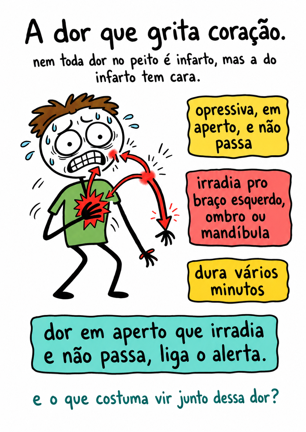 A dor que grita coração